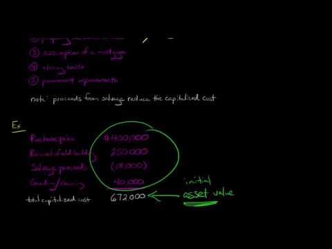 Property Plant and Equipment capitalizing acquisition costs