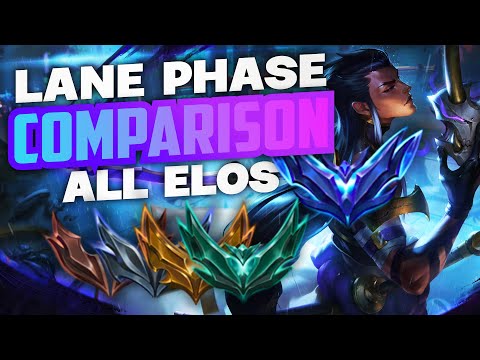 How to improve laning phase - LOW ELO LANING PHASE COMPARISON GUIDE - ALL ELOs explained!