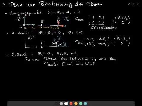 Ingenieurmathematik 2 / 2020 Woche 02 - Seite 02