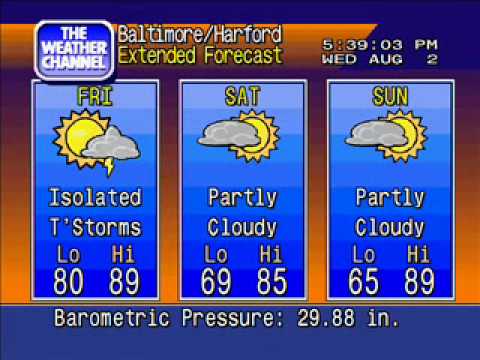 WeatherSTAR 4000 Emulator - August 2, 2006 - 5:38 PM