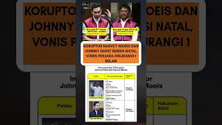 Download lagu #foryou #beritaterkini #kpk #korupsi #rockygerung #prabowo #masukberanda #music #short mp3