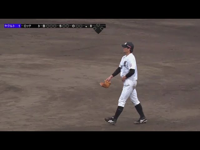 【ファーム】マリーンズ・涌井 8回1失点の好投!! 2018/8/19 M-S(ファーム)