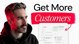 Steal this Framework to Get More Customers for Your App (Theory of Constraints)