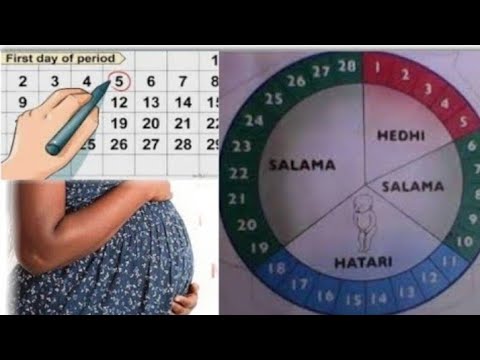 Siku hatari za mwanamke kushika mimba