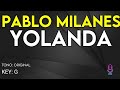 Pablo Milanés - Yolanda - Karaoke Instrumental