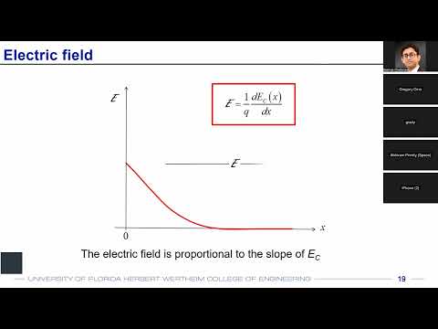 ECircuits-Lec23-2026