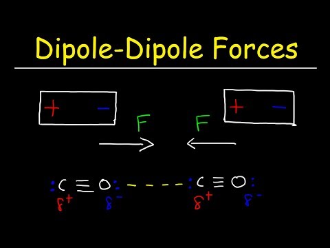 Dipole Dipole Forces of Attraction - Intermolecular Forces Video