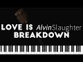 Love Is (Alvin Slaughter) Breakdown
