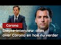 Thierry Baudet bij het Ambtshuis