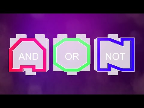 How a Computer Works | Visual Learners