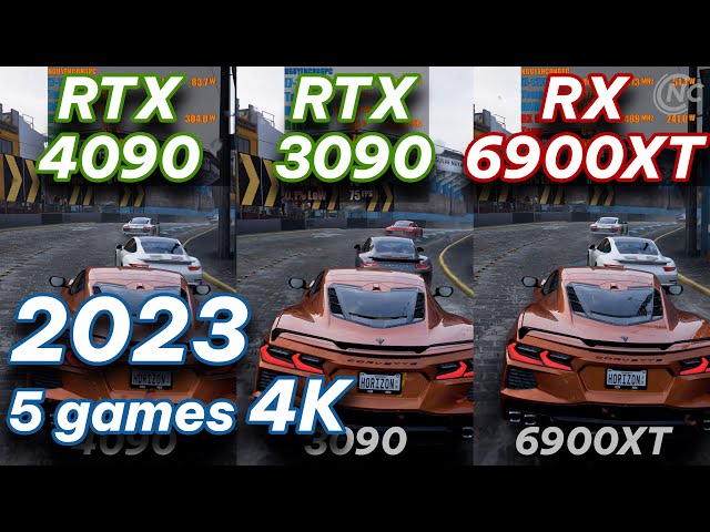 Card màn hình MSI GeForce RTX 4090 SUPRIM X 24GB