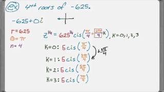 Examples of nth Roots of Complex Numbers