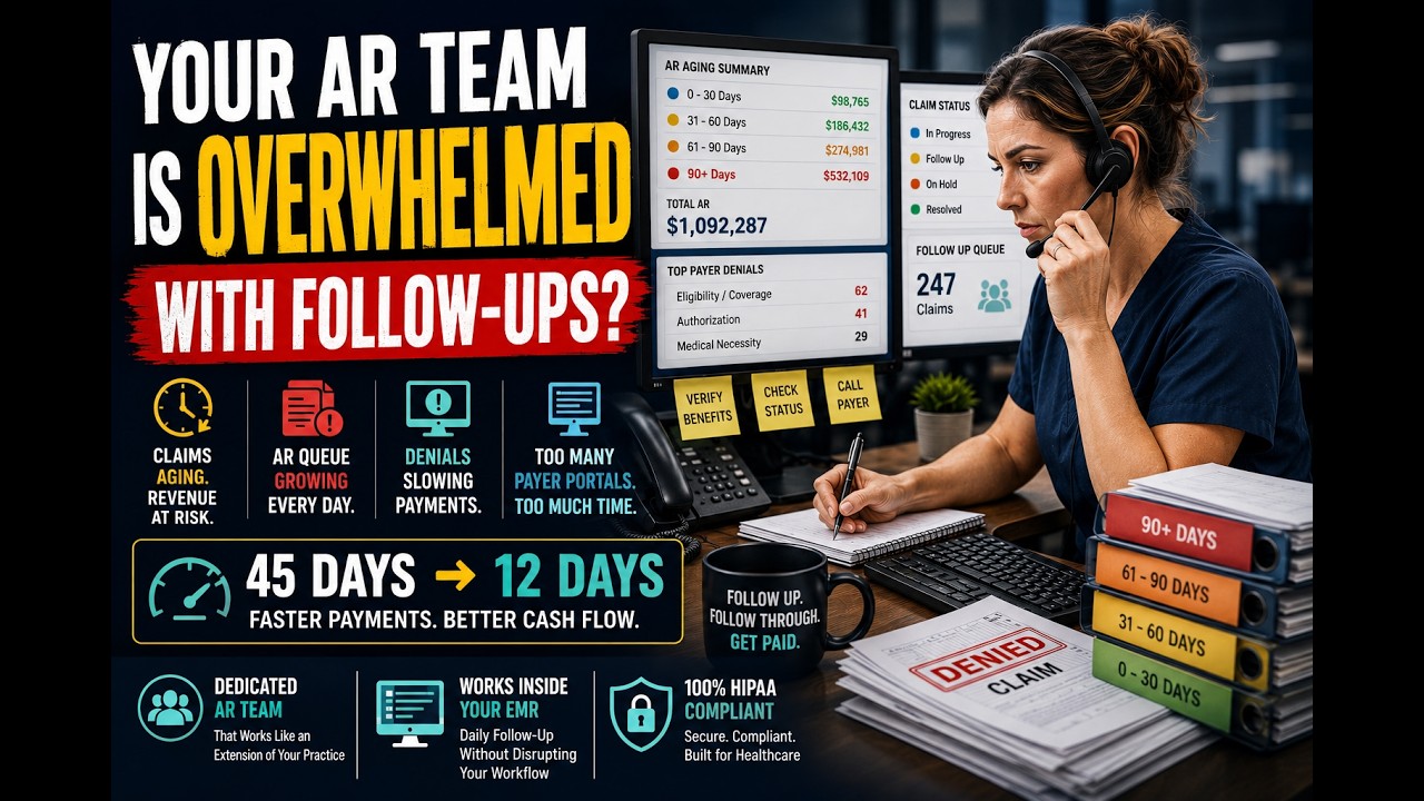 How Insurance AR Calling works