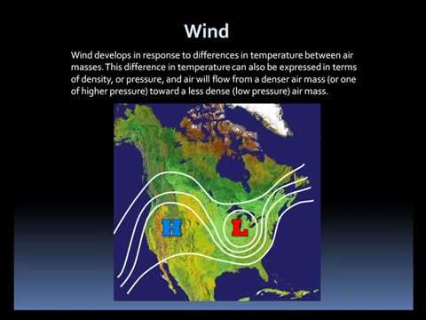 Weather Basics: Wind