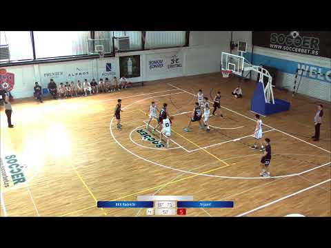 2nd spring international tournament BKK Radnički - Trijumf