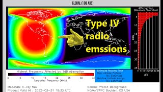 [問卦] 是太陽耀斑造成的停電吧？！