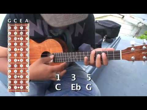 Uke Minutes 14 - Minor Scales & Chords