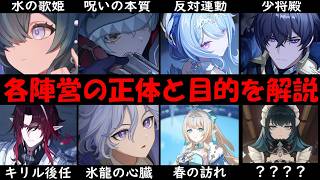 【原神】氷の女皇アナスターシャ・フョードロヴナ・スネージナヤも考察すスネージナヤ実装の新キャラ最新情報まとめ解説【ヴォジャニーツァ。アリョーシャ。オデット。バレリー。ヴェスナ。ダニカノイ。ミティア。】