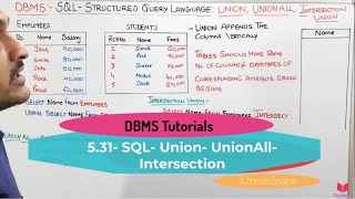 5.31- (Eng) SQL Union- SQL UnionAll- SQL Intersection | SQL Online Course | Microsoft Sql Servacer
