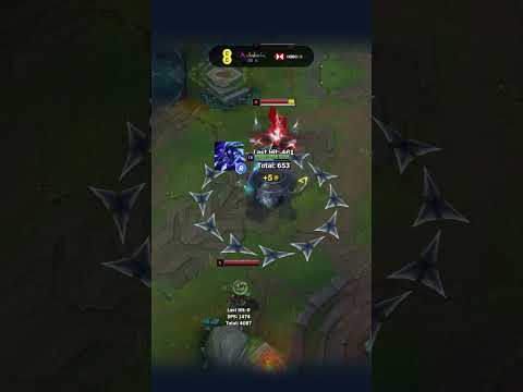 Maximum Damage Talon Combo #leagueoflegends #loltips #talonlol