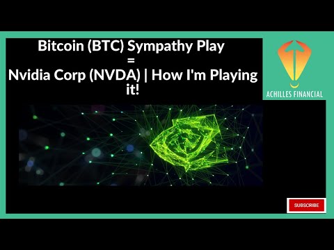Bitcoin (BTC) Sympathy Play = Nvidia Corp (NVDA) | How I'm Playing it!