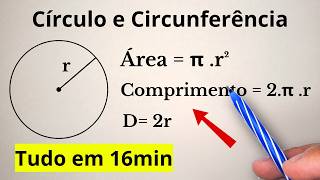 CÍRCULO E CIRCUNFERÊNCIA | ÁREA E COMPRIMENTO