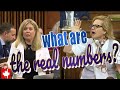 What are the real numbers? Immigration minister blasted for calling her dept's stats misinformation