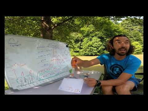 Cursul de zbor termic si durata pentru incepatori. Partea 2. Teorie.