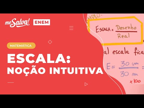 Escala: Noção Intuitiva ESCA01 Aula 08