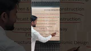 The Future of Civil Engineering (and why it needs to change NOW)