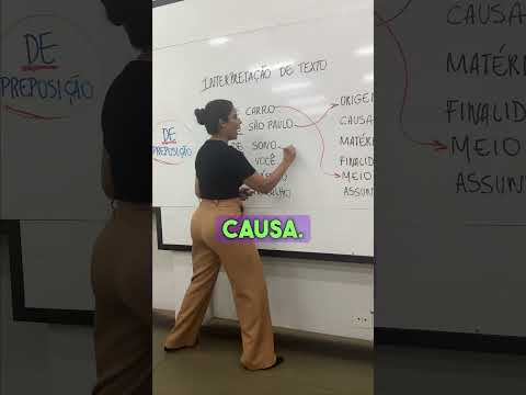 INTERPRETAÇÃO DE TEXTO PARA CONCURSO