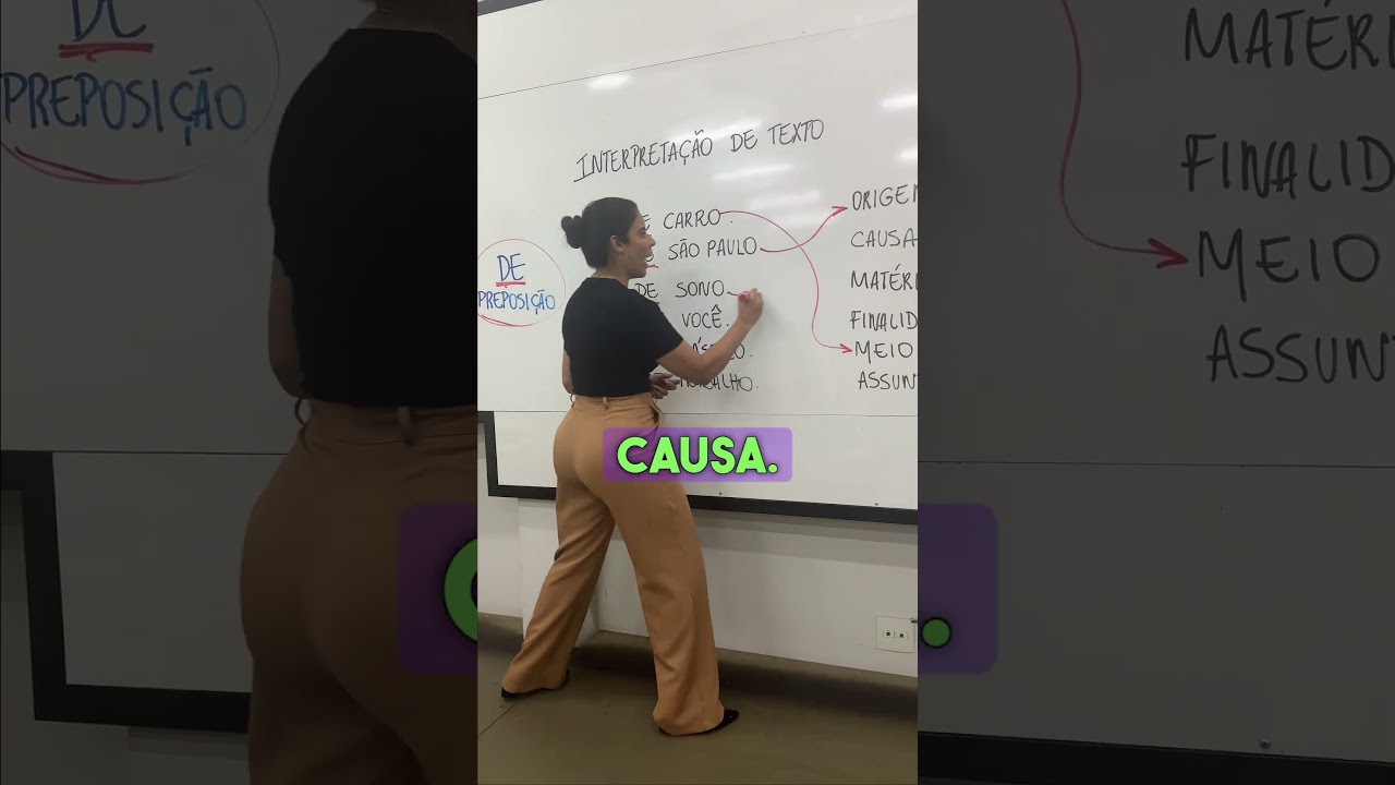 INTERPRETAÇÃO DE TEXTO PARA CONCURSO