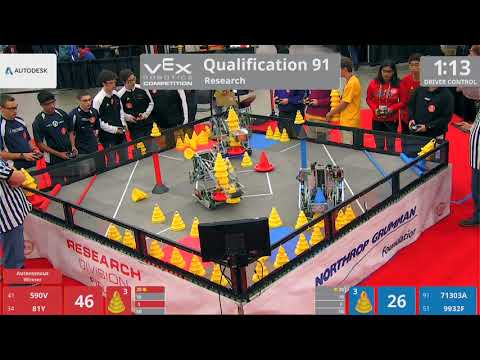 2018 VRC Res Q91 - 590V 81Y vs 71303A 9932F - 149 to 38