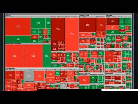 📈 Daily Market Summary - February 05, 2026 | Stock Market Analysis & Insights