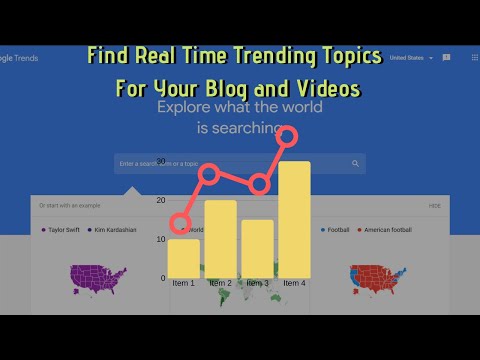 Find real-time searches on google using google trends !!