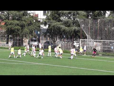 Fk Radnički Niš - Fk Real Niš 6 - 0 PRIJATELJSKA