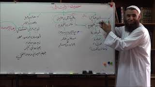 صورة 21 - شـرح علـل الحـديث لابن أبي حـاتم الـرازي رحمـه الله - الـدرس الحادي والعشــرون