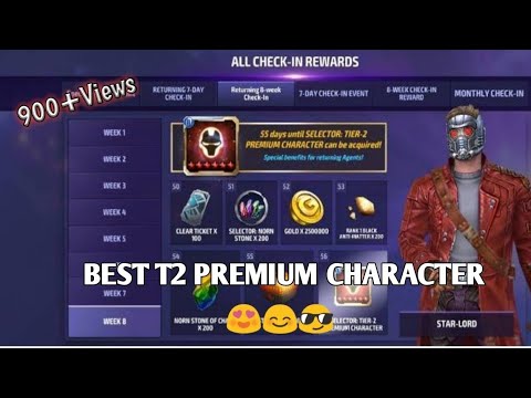 Best T2 Premium Character in Marvel Future Fight.