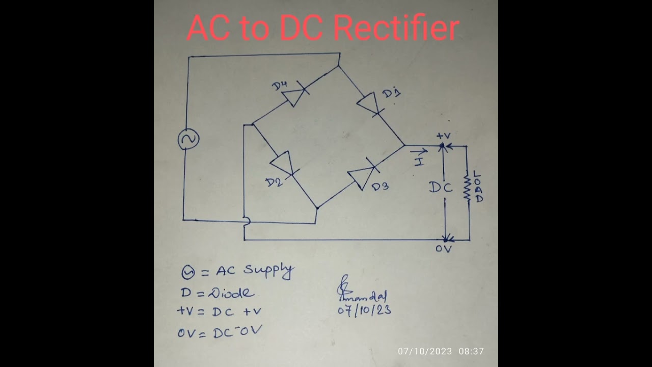 AC TO DC RECTIFIER. FULL WAVE BRIDGE RECTIFIER.Visit the channel to watch the full video.