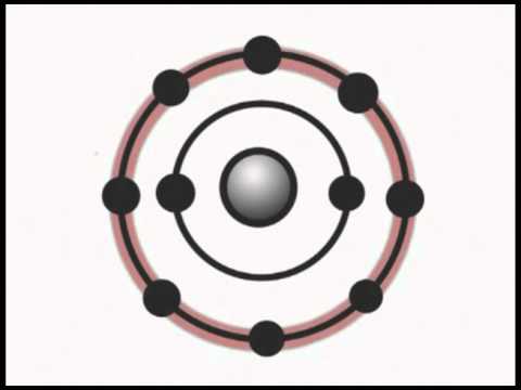 How Neon Lights Work