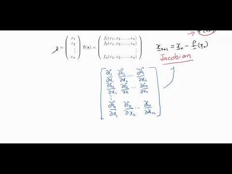Newton's method for solving nonlinear systems of Algebraic equations