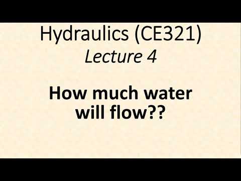 Examples of Pipe flow