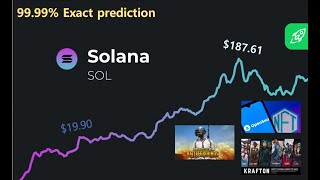 2023 Exact price prediction of Solana coin - Accuracy 99.99%