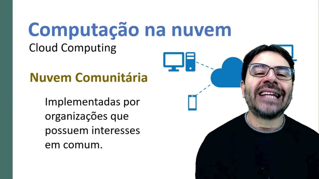 Nuvem privada, pública, híbrida e comunitária