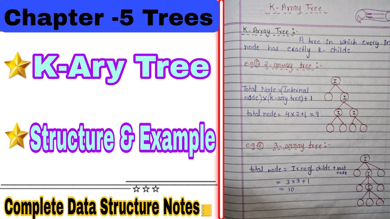 5.10 || K-Ary Tree || Tree Data Structure #datastructures #clanguage