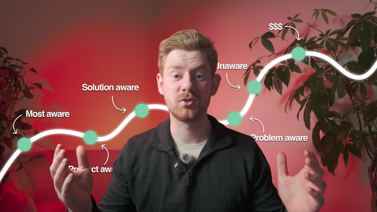 Kopier det her og din webshop vil eksplodere