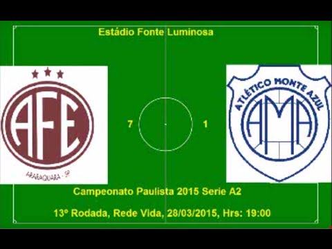 Campeonato Paulista 2015 Serie A2 Ferroviaria 7 x 1 Monte Azul
