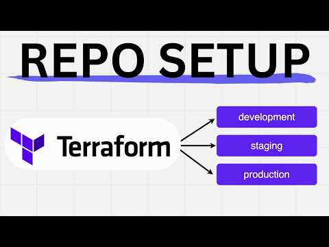 How To Structure Your Terraform Projects (Don't Make This Mistake)