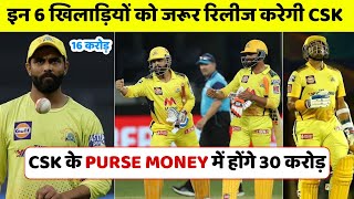 IPL 2023: CSK All Released & Retained Player List | Auction में CSK की Purse Money होगी सबसे ज्यादा