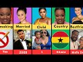 Comparison Nadia Buari Vs Destiny Etiko Vs Jackie Appiah